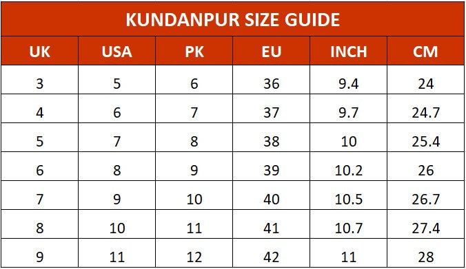 Kundanpuri Chapal